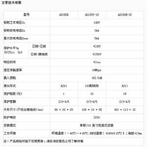 音頻防雷器參數圖