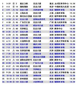 北京八喜隊2011年完整賽程