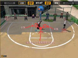 攻方籃板 攻方籃板