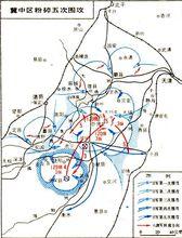 冀中區粉碎五次圍攻