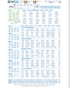 119啦網址導航首頁