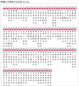 深圳公交N4路 深圳公交N4路