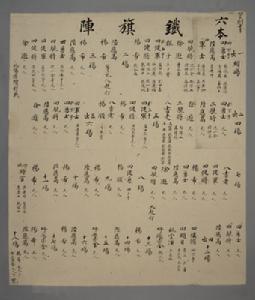 《鐵旗陣》(題綱本)