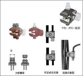 穿刺線夾 穿刺線夾