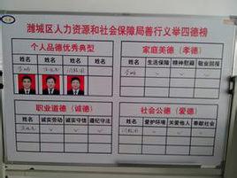 濰城區人社局 濰城區人社局