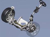 主動轉向系統 主動轉向系統