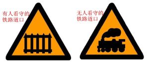有人看守鐵路道口標誌 有人看守鐵路道口標誌