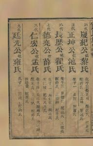 劉氏族譜：仁宏公