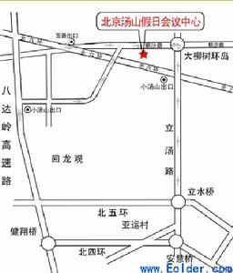路線圖