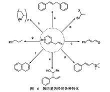 烯丙基芳烴的各種轉化