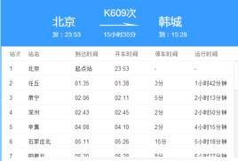 K609次列車