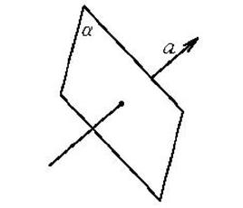 有向平面 有向平面