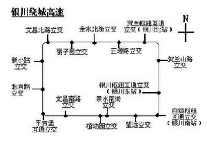 銀川繞城高速公路