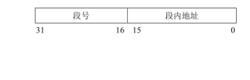 段表長度