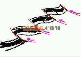 疊瓦狀斷層 疊瓦狀斷層