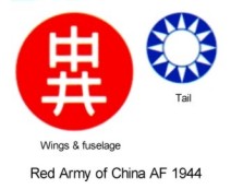 中國人民解放軍部隊空軍