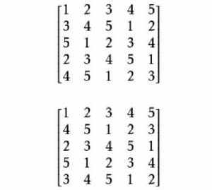 正交對角拉丁方 正交對角拉丁方