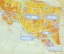 區域結構 區域結構