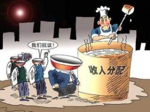 貿易利益分配理論 貿易利益分配理論