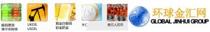 環球金匯網產品