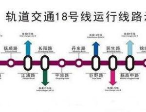 上海軌道交通18號線