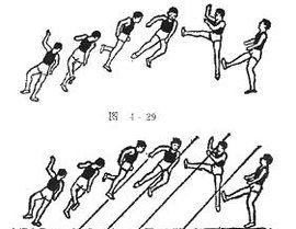 急行跳遠 急行跳遠