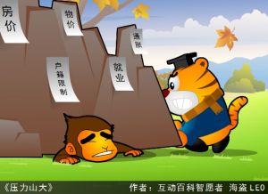 2011年1月十大熱詞漫畫版