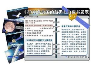 《2011年中國的航天》 《2011年中國的航天》