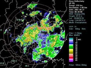 （圖）都卜勒天氣雷達氣象圖