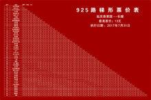 925梯形票價表