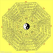 算命[推測人命運休咎之行為]