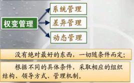 權變管理理論