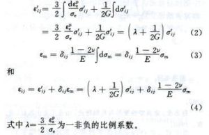 塑性全量理論 塑性全量理論