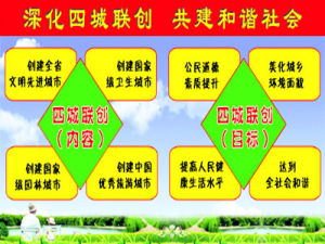 四城聯創 四城聯創