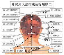 開竅周天法指法運行順序二