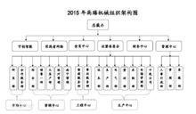 高臻[東莞市高臻機械設備有限公司]