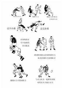 七人制橄欖球賽