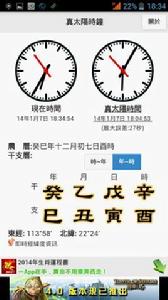 真太陽時鐘 真太陽時鐘