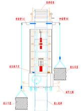 高層應急救生緩降器