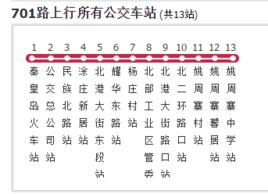 秦皇島公交701路 秦皇島公交701路