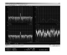 測試靈敏度實驗