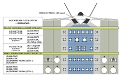 美F-22猛禽戰鬥機