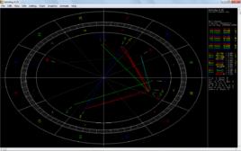 阿拉伯占星術 阿拉伯占星術