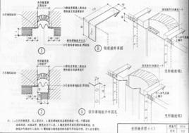 外牆變形縫節點作法 外牆變形縫節點作法