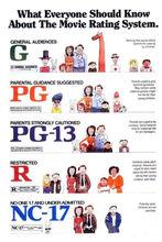 美國觀影分級制