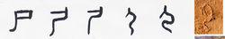 自右向左：骨刻文-甲骨文-金文-小篆-隸書