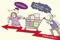 緊縮貨幣政策 緊縮貨幣政策