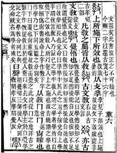 《說文解字注》中的“學”字