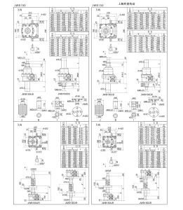 JWB滾珠絲桿升降機