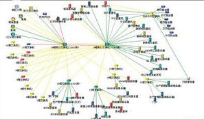 亮劍影像管理系統